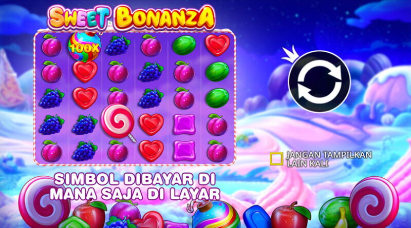 Manfaat Bermain Slot Demo Gacor Tayo4d